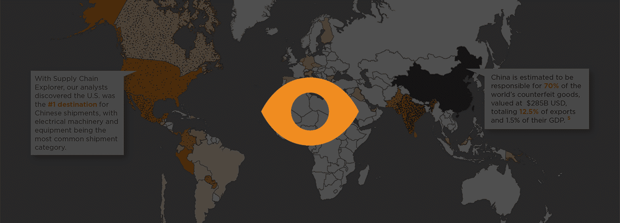 Chinese FOCI Risk