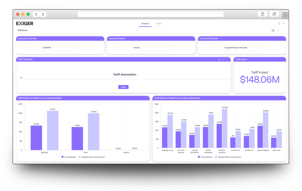 Tariff Intelligence Solution