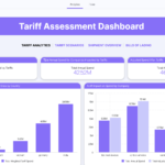 Tour the Exiger Tariff Intelligence Solution