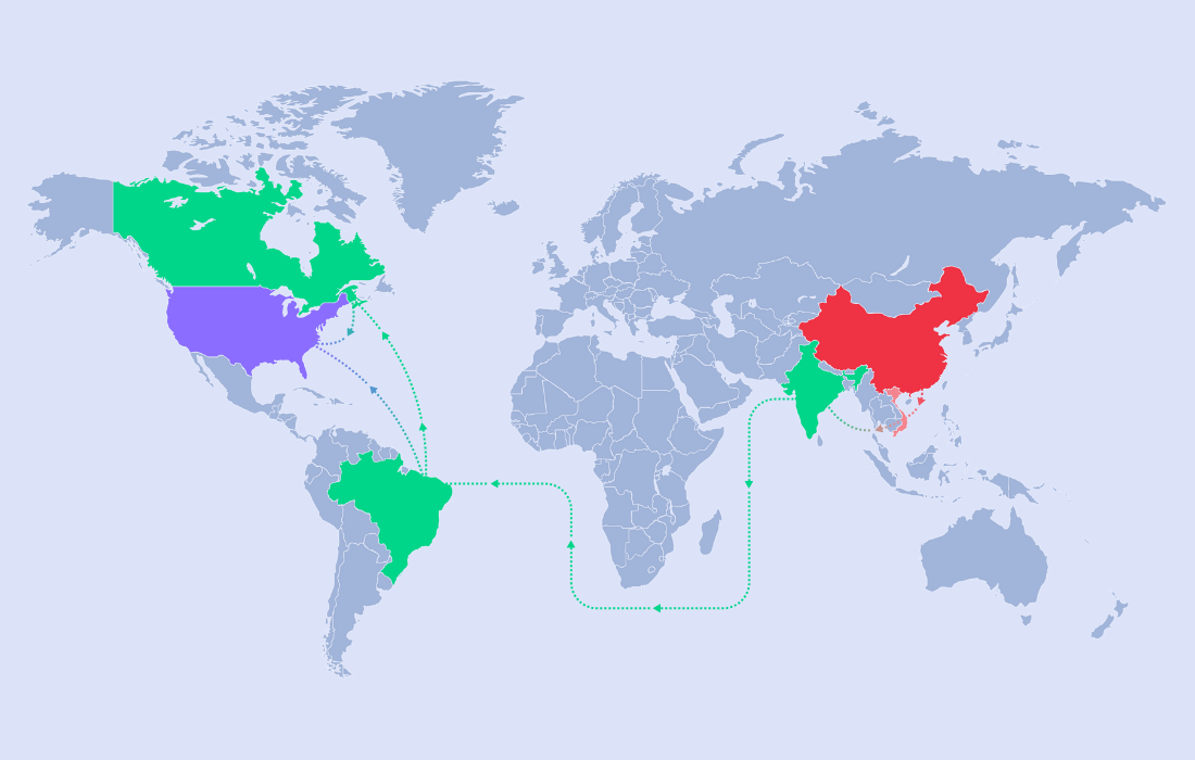 World map showing transshipment routes from China and India through Brazil and Canada to the United States, highlighting tariff evasion risks.