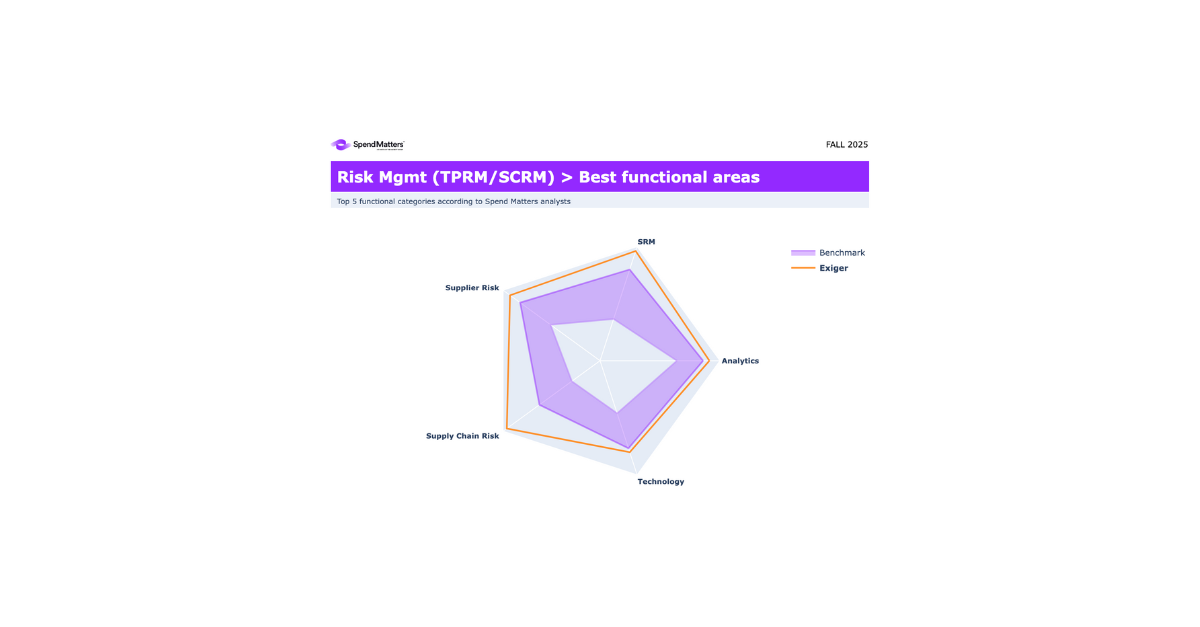 Spend Matters Report