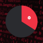How a Single Compromise Threatened 34% of npm