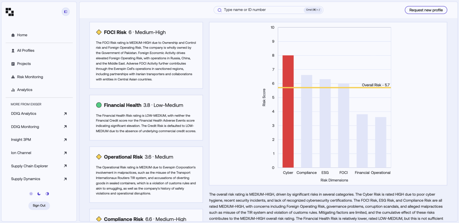 1Exiger Executive Summaries interface with detailed risk descriptions for FOCI, Financial Health, Operational, and Compliance risks alongside a bar chart of risk dimension scores.