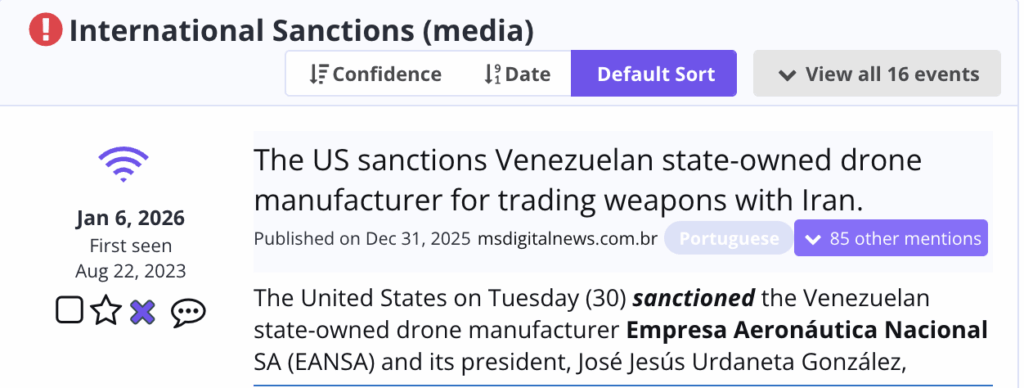 International sanctions against Venezuela