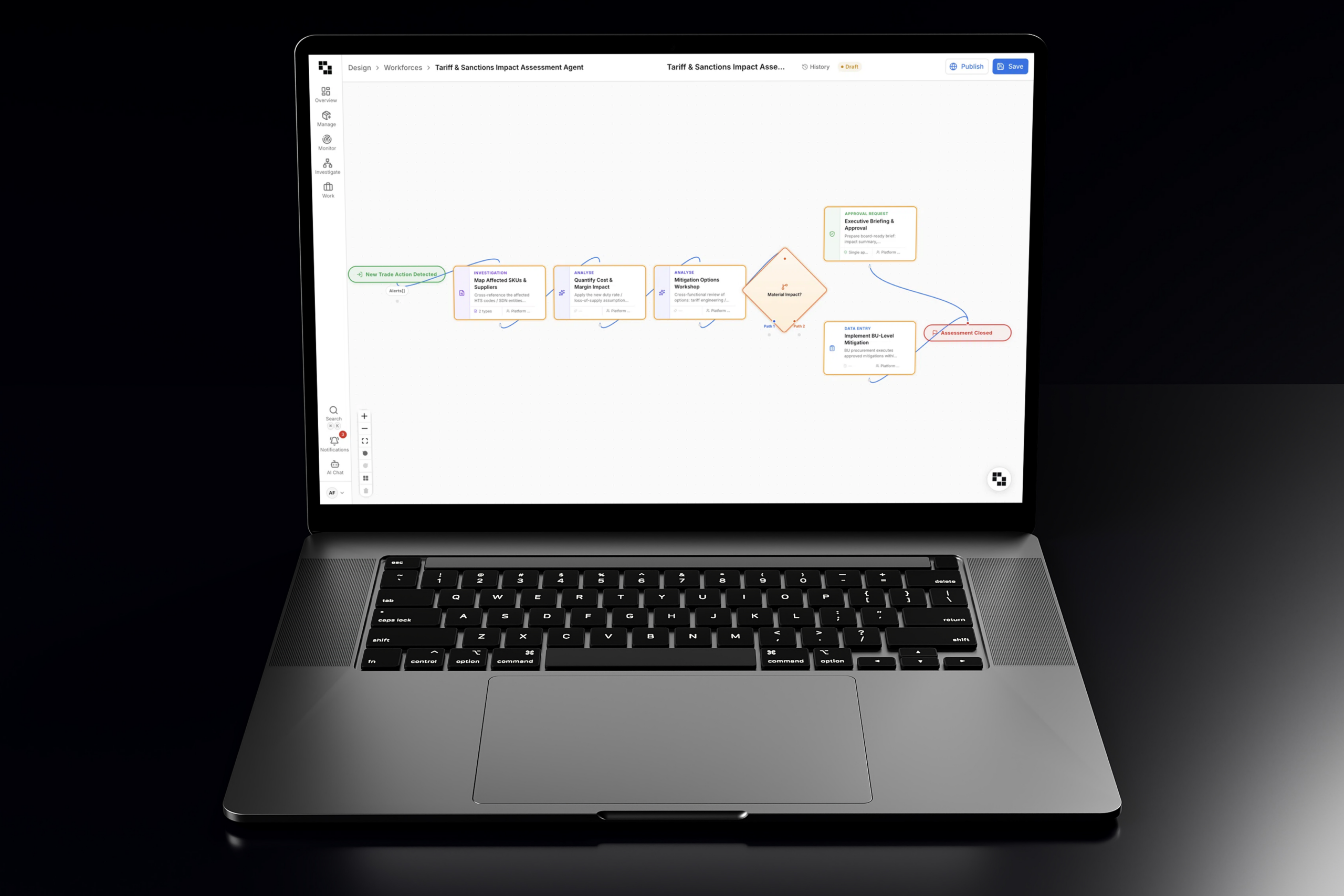 Exiger AI workflow builder showing tariff and sanctions impact assessment process with task routing, decision points, and automated execution from detection to mitigation.