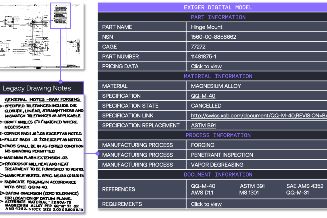 Bring_Your_Engineering_and_Parts_Data_into_the_Digital_Age